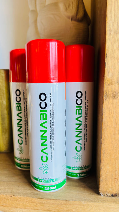 Spray de Cannabis